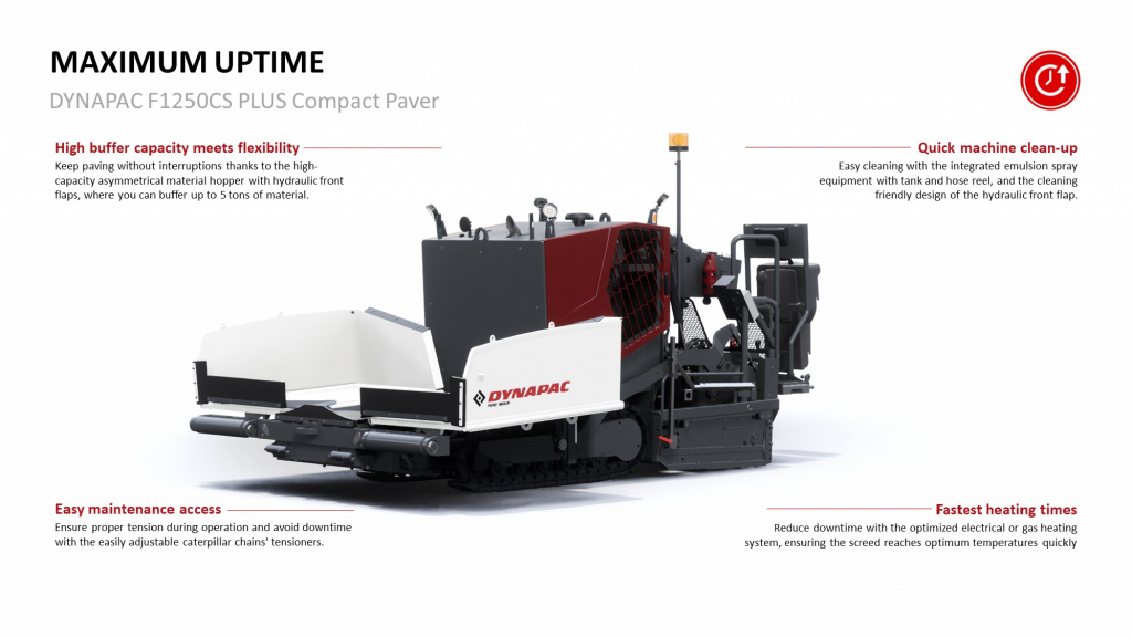 Dynapac F1250CS PLUS • Dynapac - Fayat Group